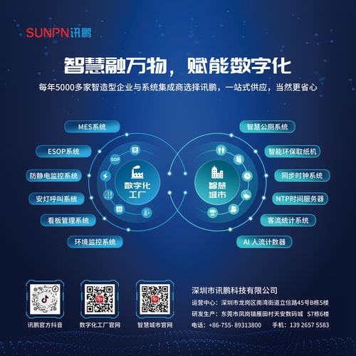 深圳市訊鵬科技贊助2022年度深圳物聯(lián)網(wǎng)會刊 引領物聯(lián)網(wǎng)技術服務新篇章