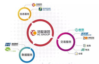 兆信股份與多家新三板企業(yè)聯(lián)手，以物聯(lián)網(wǎng)技術服務構筑數(shù)據(jù)安全防線